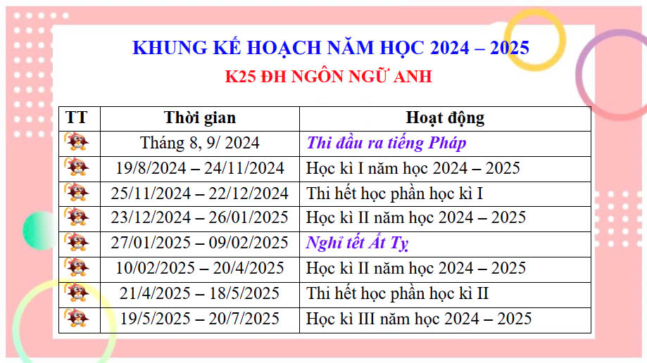 Media\2005_knn.hdu.edu.vn\FolderFunc\202408\Images/khung-kh-24-5-20240805030718-e.jpg